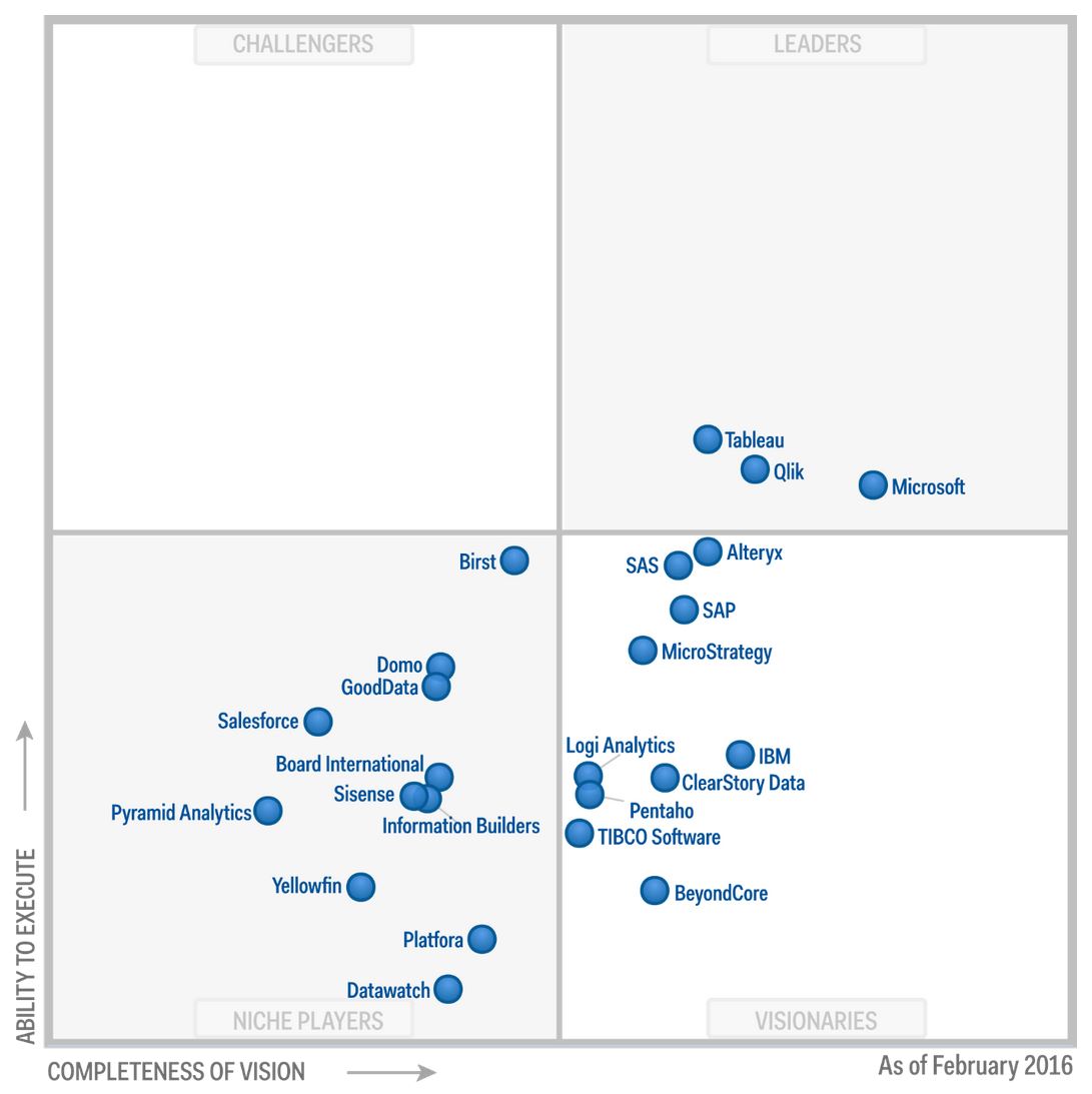 On-line lessons for early youth education accept credit score card over the telephone